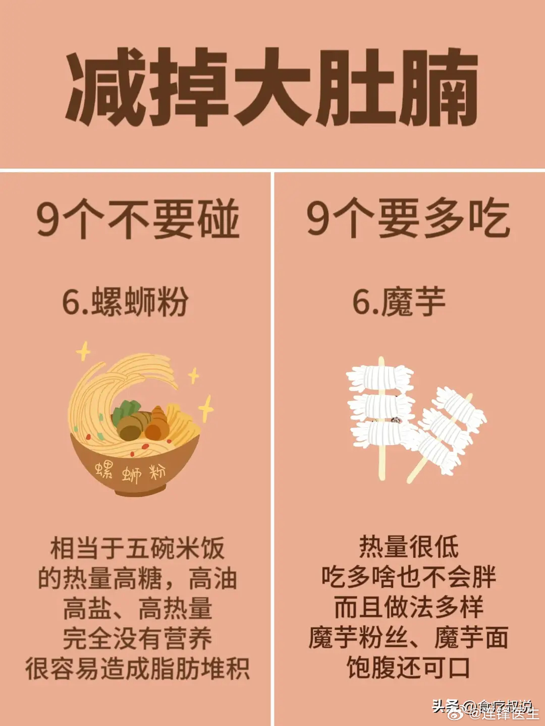 易胖体质减掉大肚腩，8不吃8多吃 