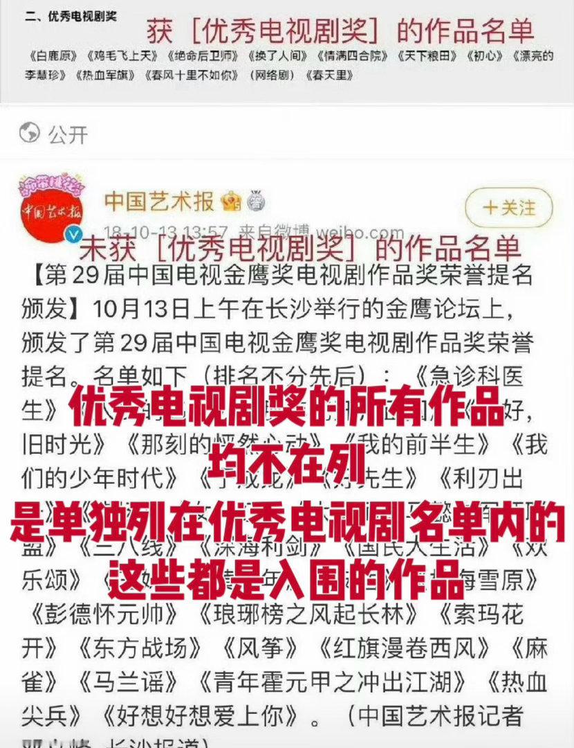 帮迪丽热巴发个澄清造谣的群体用的那张图是提名颁发，正式获奖的所有剧都不在它们发的