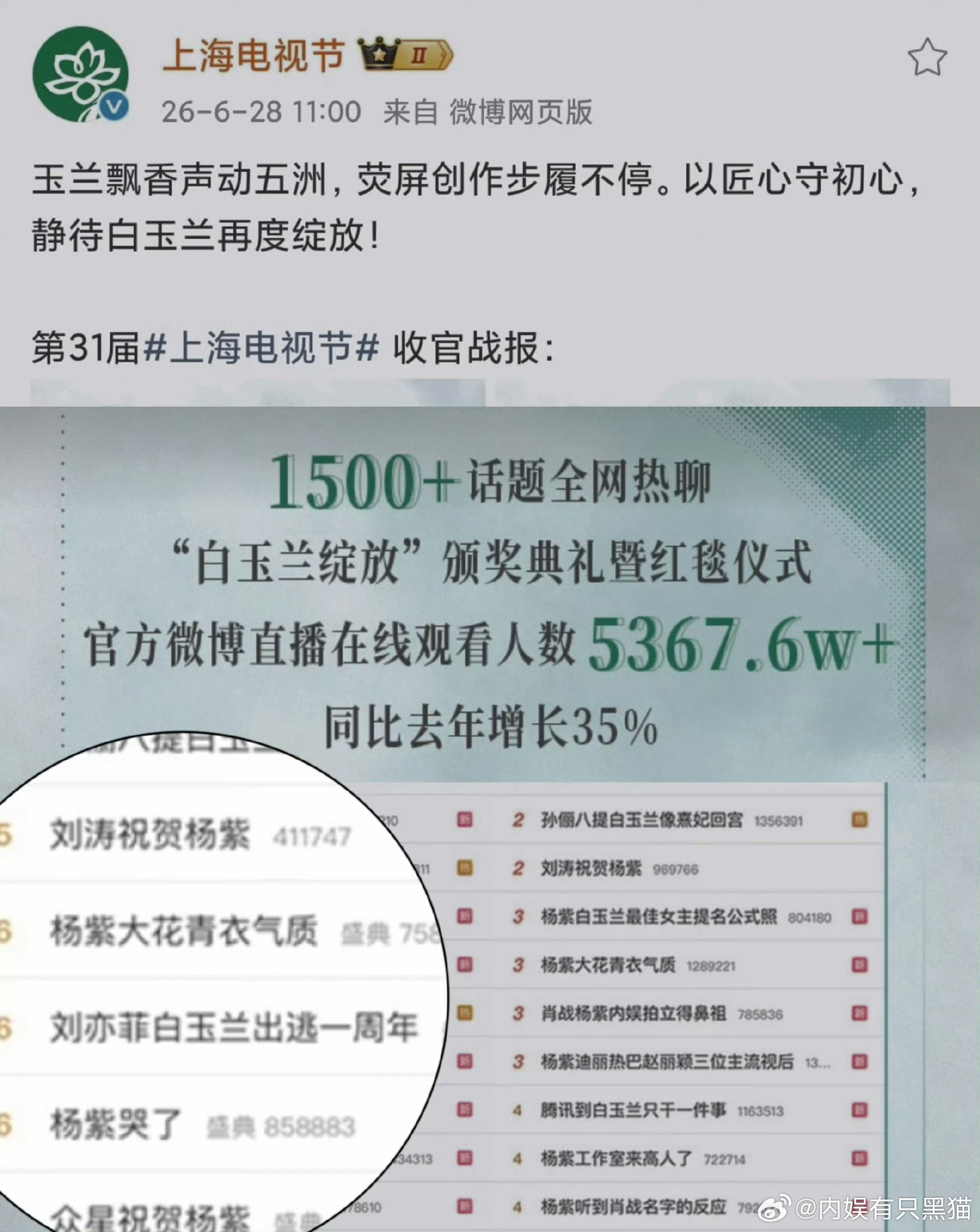 好啦，发泄了一上午，我气消了。心疼菲菲，白玉兰真的很不高级。 