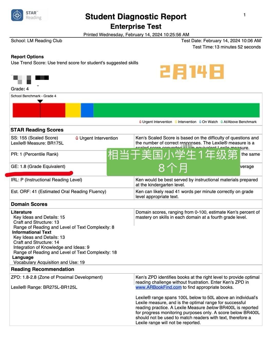 给贝恩测的star reading ，快一年的时间里还是有进步的。软件是用来测试