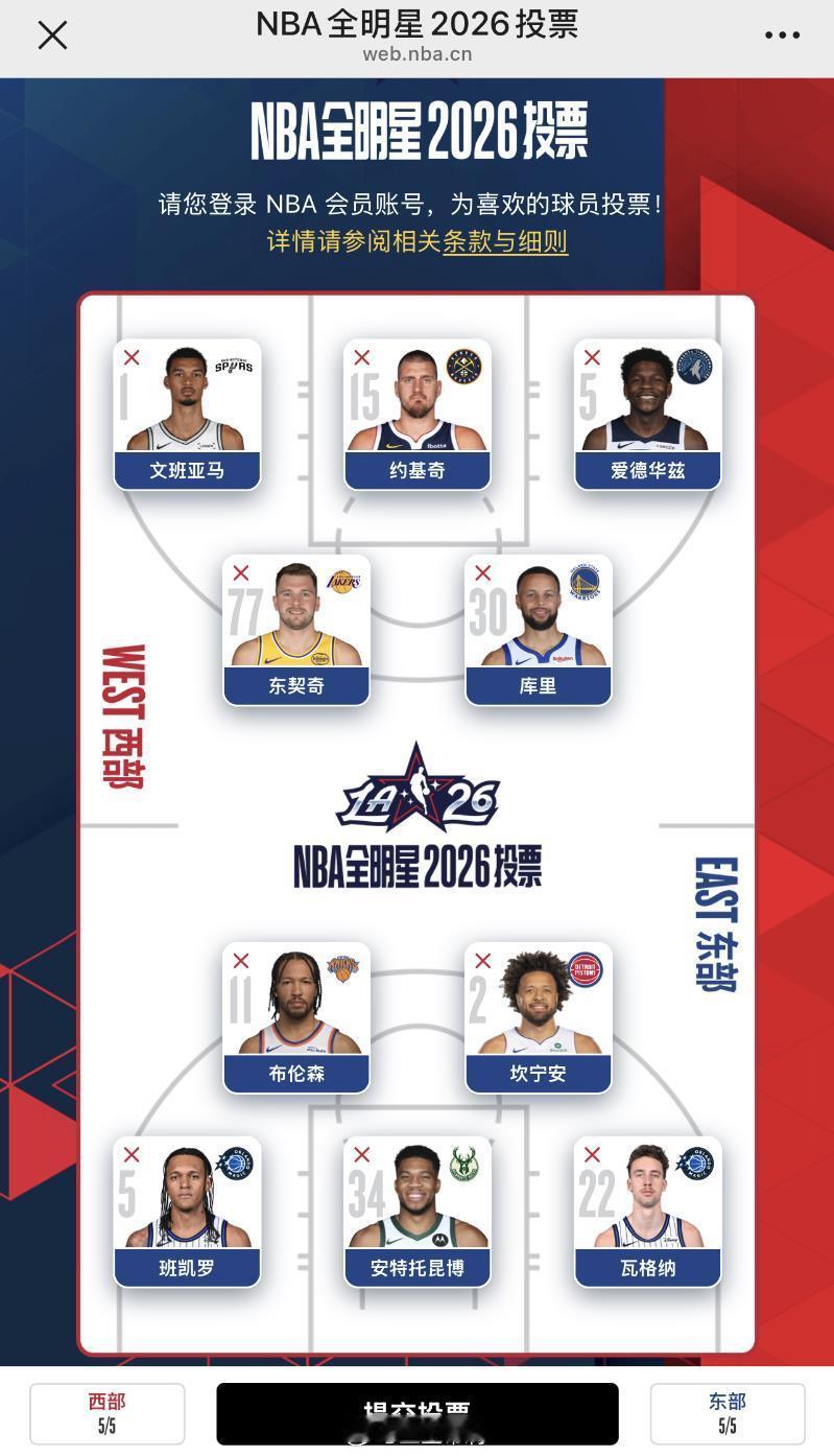 2026NBA全明星投票 又到NBA全明星投票时，已经开始了，我选点自己喜欢的（