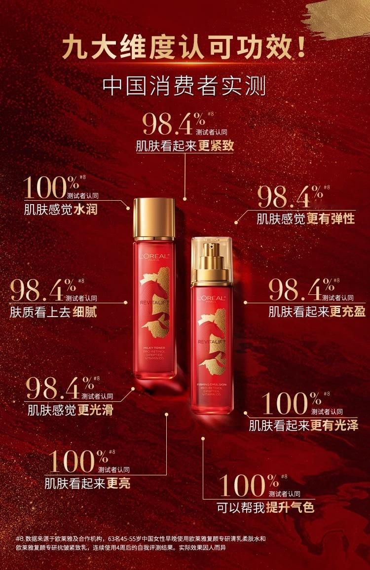 巴黎欧莱雅新春联欢晚会年味也太浓了吧。李冰冰、周涛、李雪琴、锤娜丽莎、李川等群星