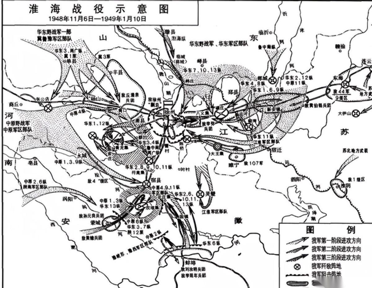 很多人都搞错了，以为三大战役是打包的，其实根本不是一个量级。
我跟你讲，什么叫真