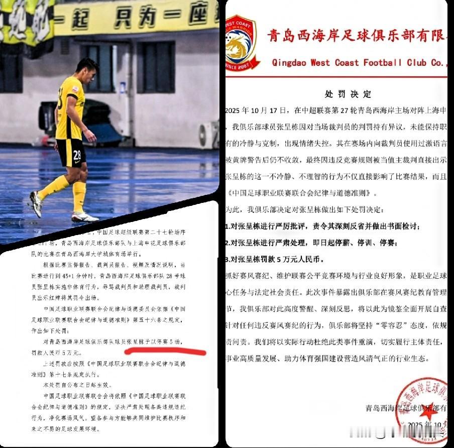 青岛西海岸官方：停训！停赛！停薪！罚款5万
中足联：停赛5场！罚款5万
张呈栋：