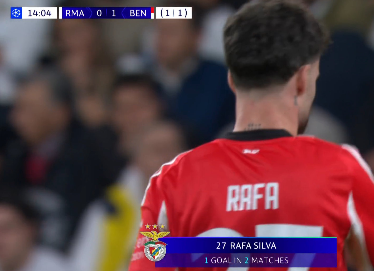 比分被扳平。。。本菲卡vs皇家马德里欧冠联赛