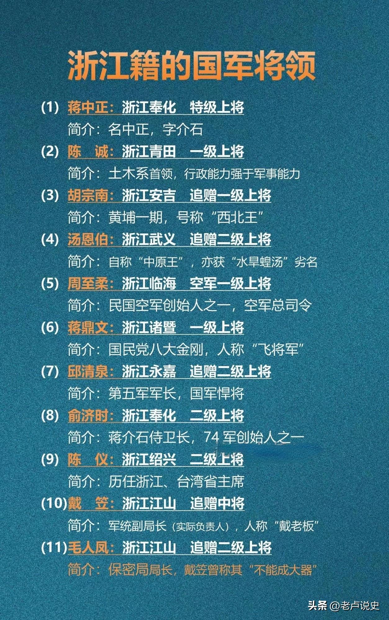 常凯申作为民国的一代枭雄，在做事、用人上却是很传统封建的，这从他极度推崇王阳明、