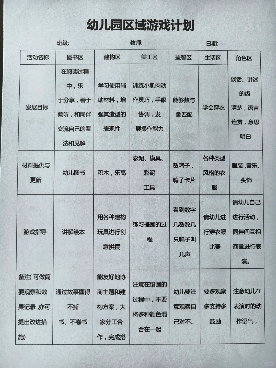 幼儿园区域游戏计划