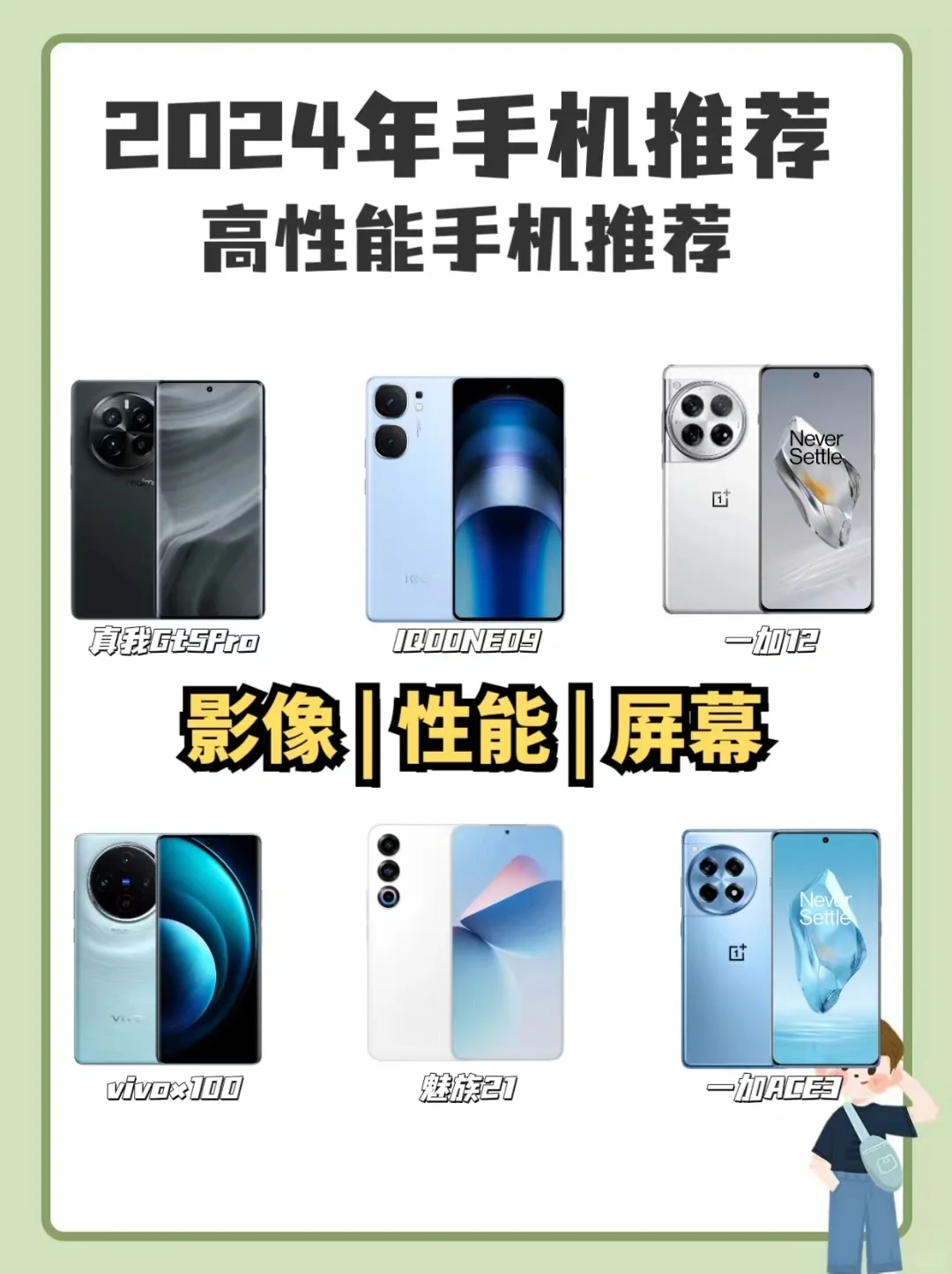 2024年高性能手机推荐来啦✨