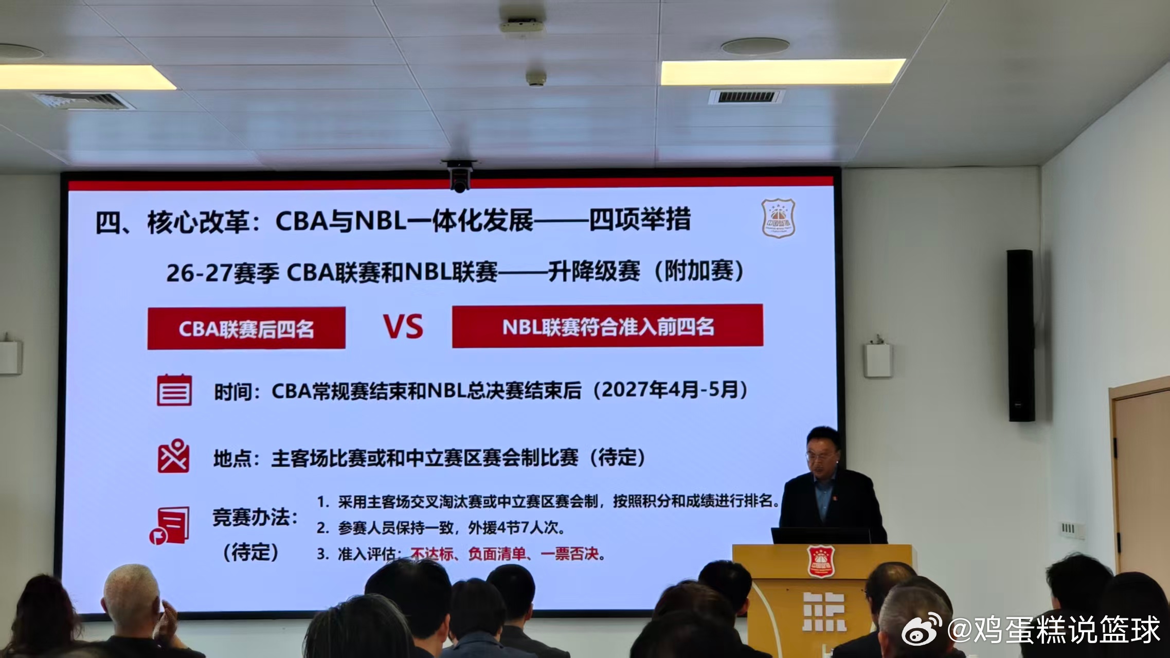 CBA 下赛季升降级就要来喽！ 