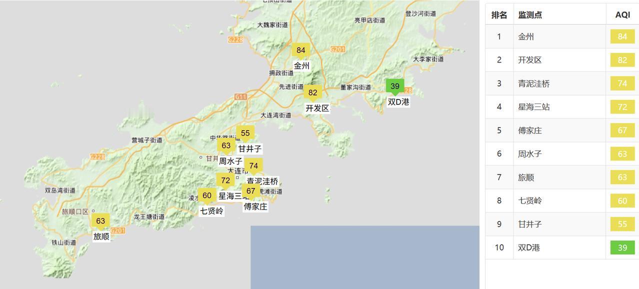 实况：
早间6：30市区天气晴，局部有雾，气温11.6度，相对湿度93%，吹东南