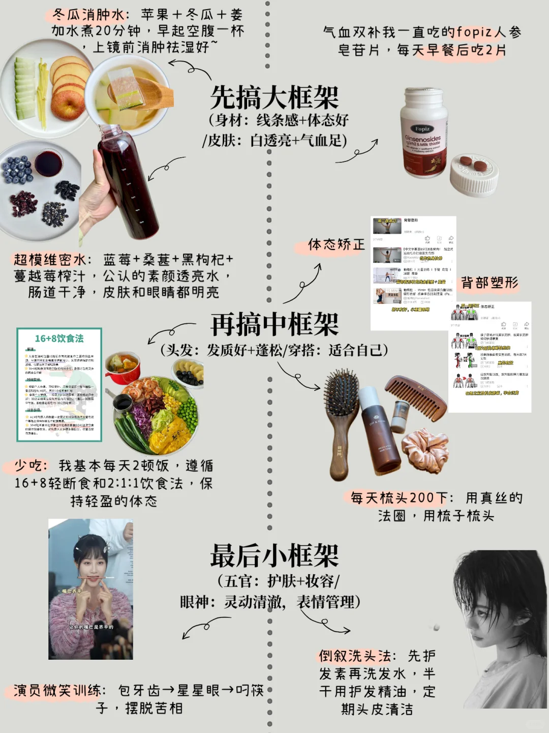 模特8年丨讲真，维持美貌是一种超能力