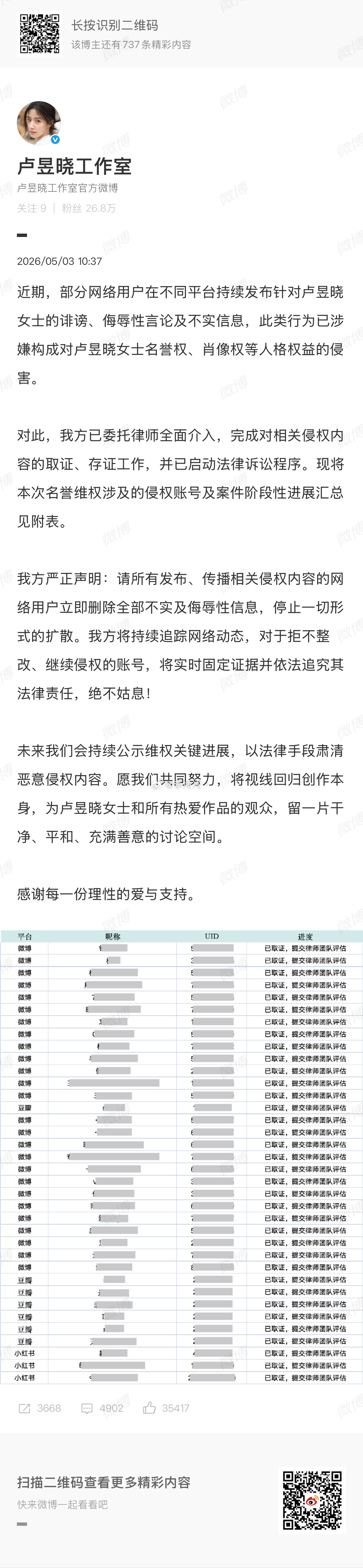 卢昱晓告黑名单卢昱晓方告黑来了，各平台都有，支持卢昱晓维权，网络不是法外之地，面