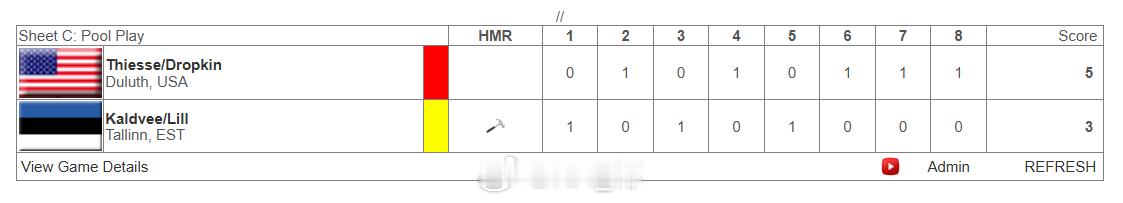 2026年米兰科尔蒂纳冬奥会 美国也偷分5-3战胜爱沙尼亚 
