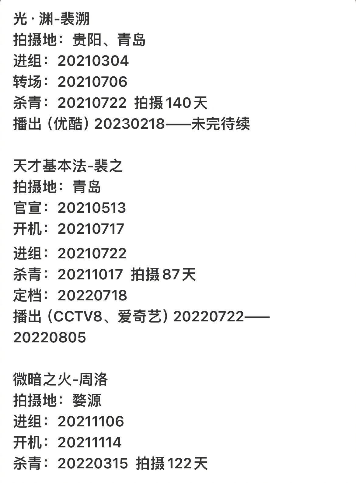 #张新成同年拍摄的三个疯批角色# 真的好适合高智商疯批角色！《光·渊》中的裴溯、