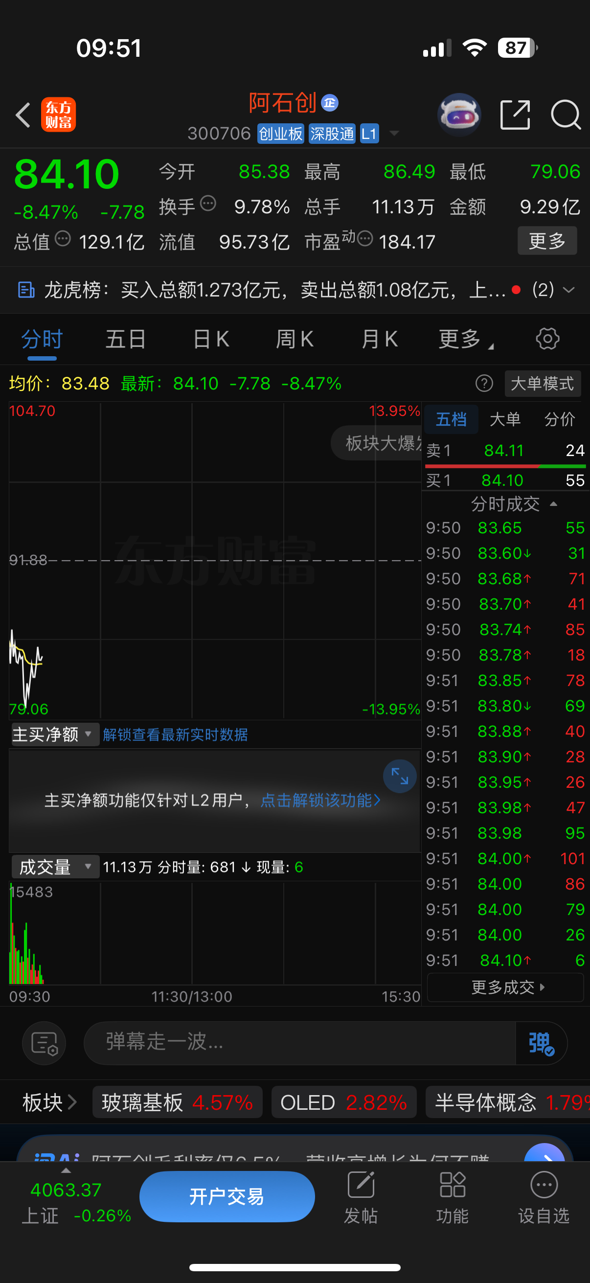 不要怂，老才说了先上个100先 
