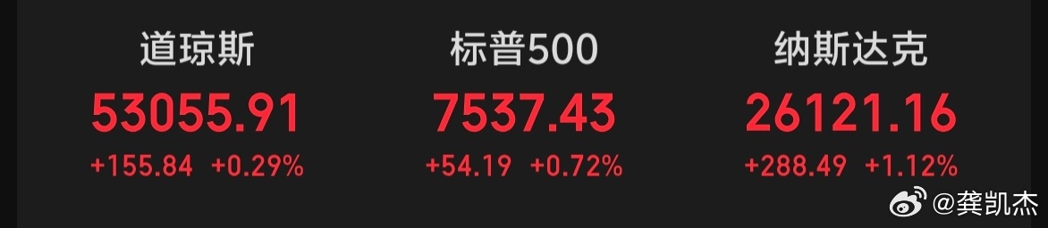 隔夜美股三大指数全线上涨，道琼斯指数继续创历史新高～～～虚假指数。 