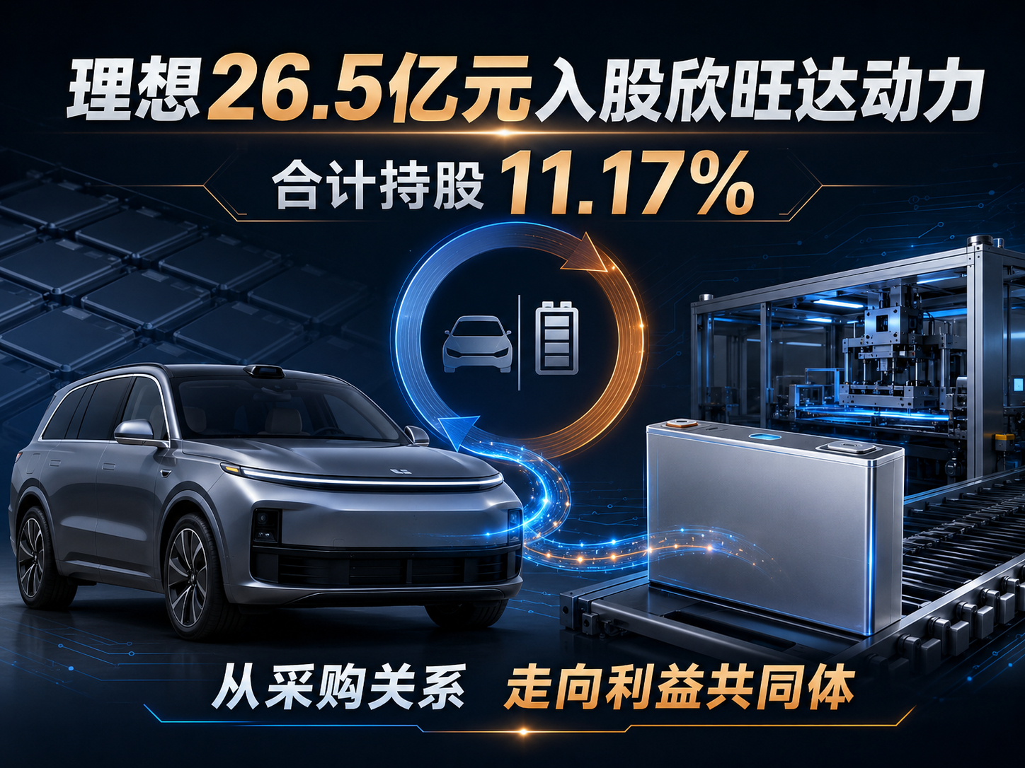 理想入股欣旺达，最近备受关注，厂家给到了一些回应。总结一下：1、这件事不能简单理