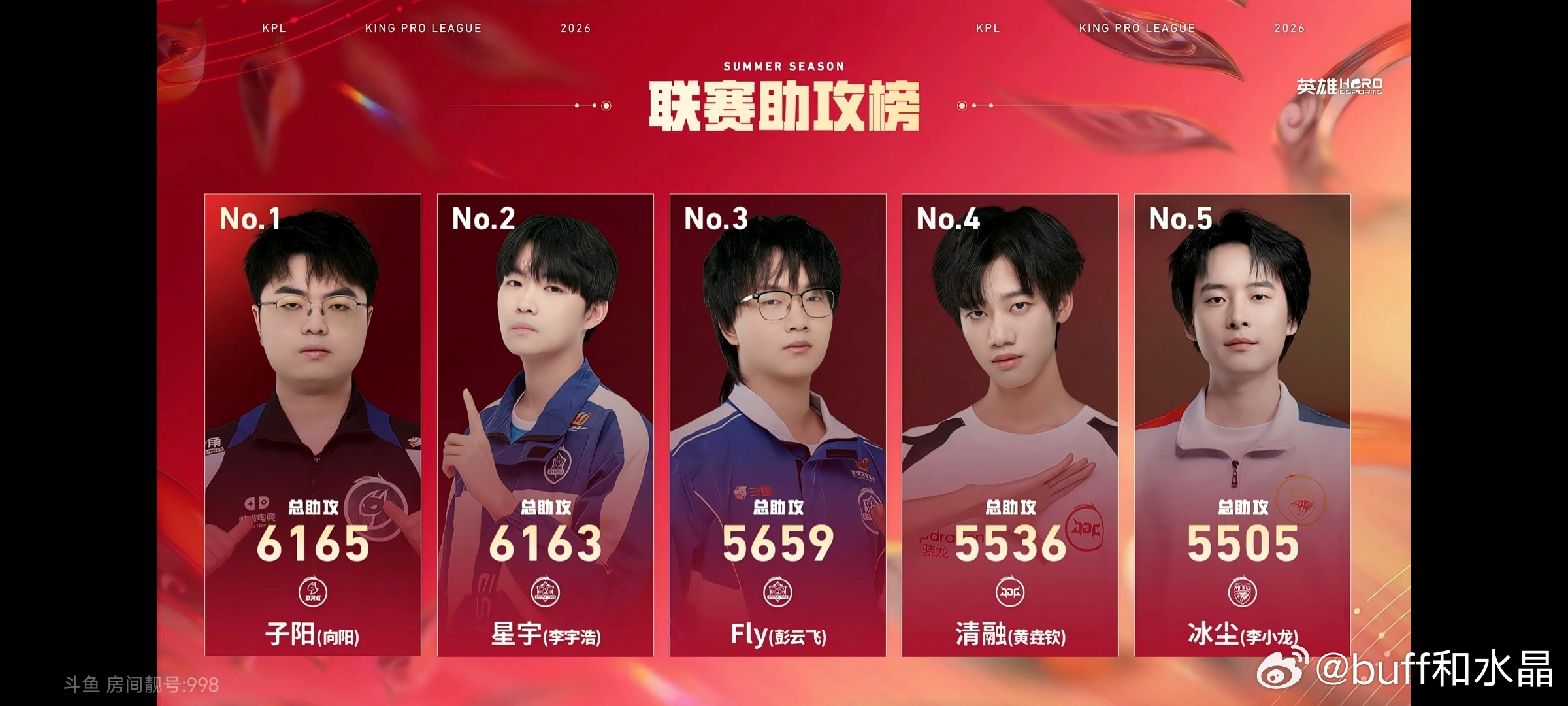 父子俩加起来被抢了一万多个头 