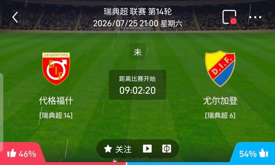 【足球】周六203瑞典超方向：代格福什vs佐加顿斯瑞典超：代格福什VS佐加顿斯时