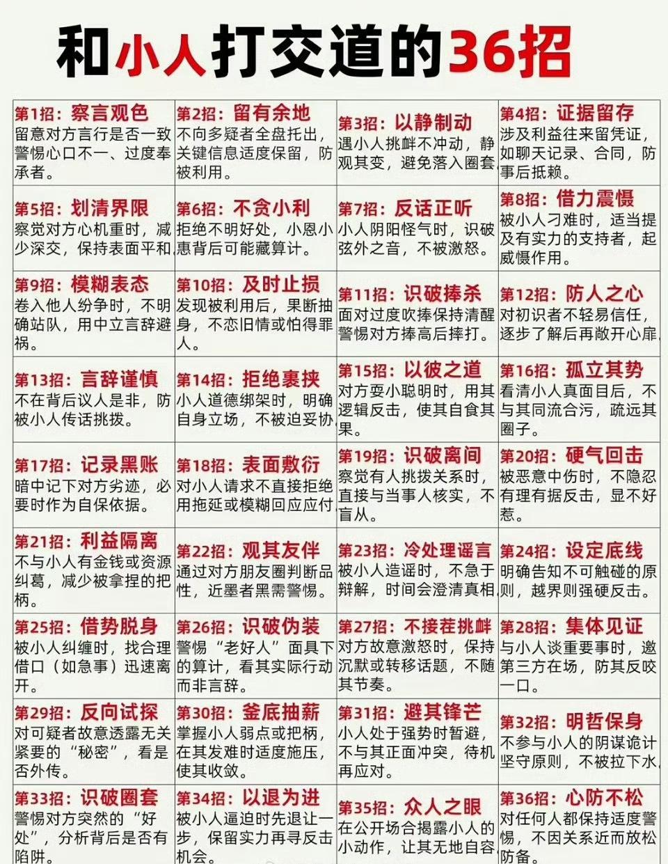 和小人打交道的36招 ​​​