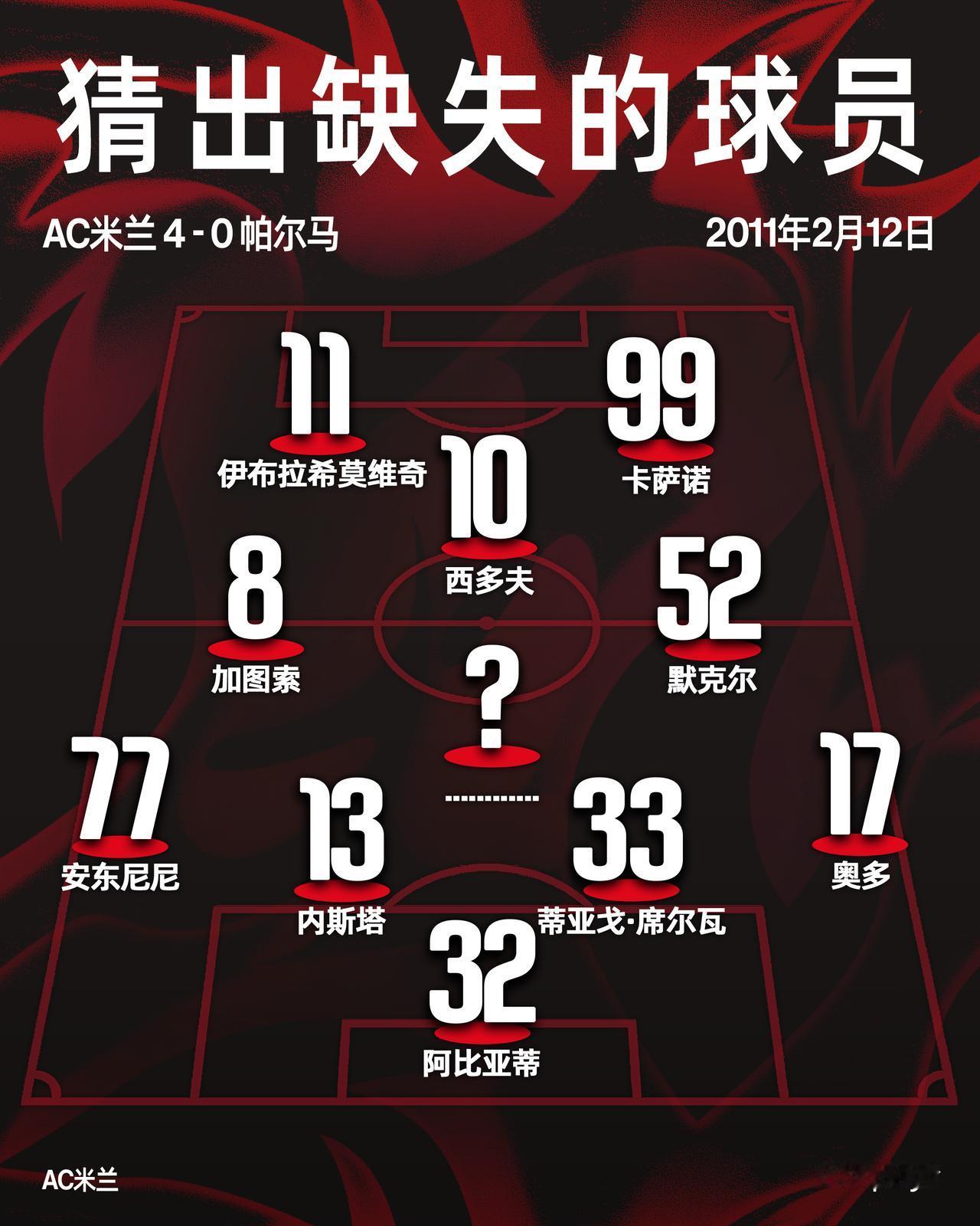 罗森内里，首发阵容缺了谁？🤔