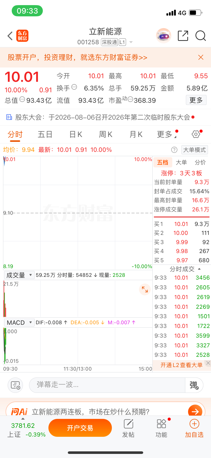 恭喜跟上的兄弟姐妹们又板了，太牛了