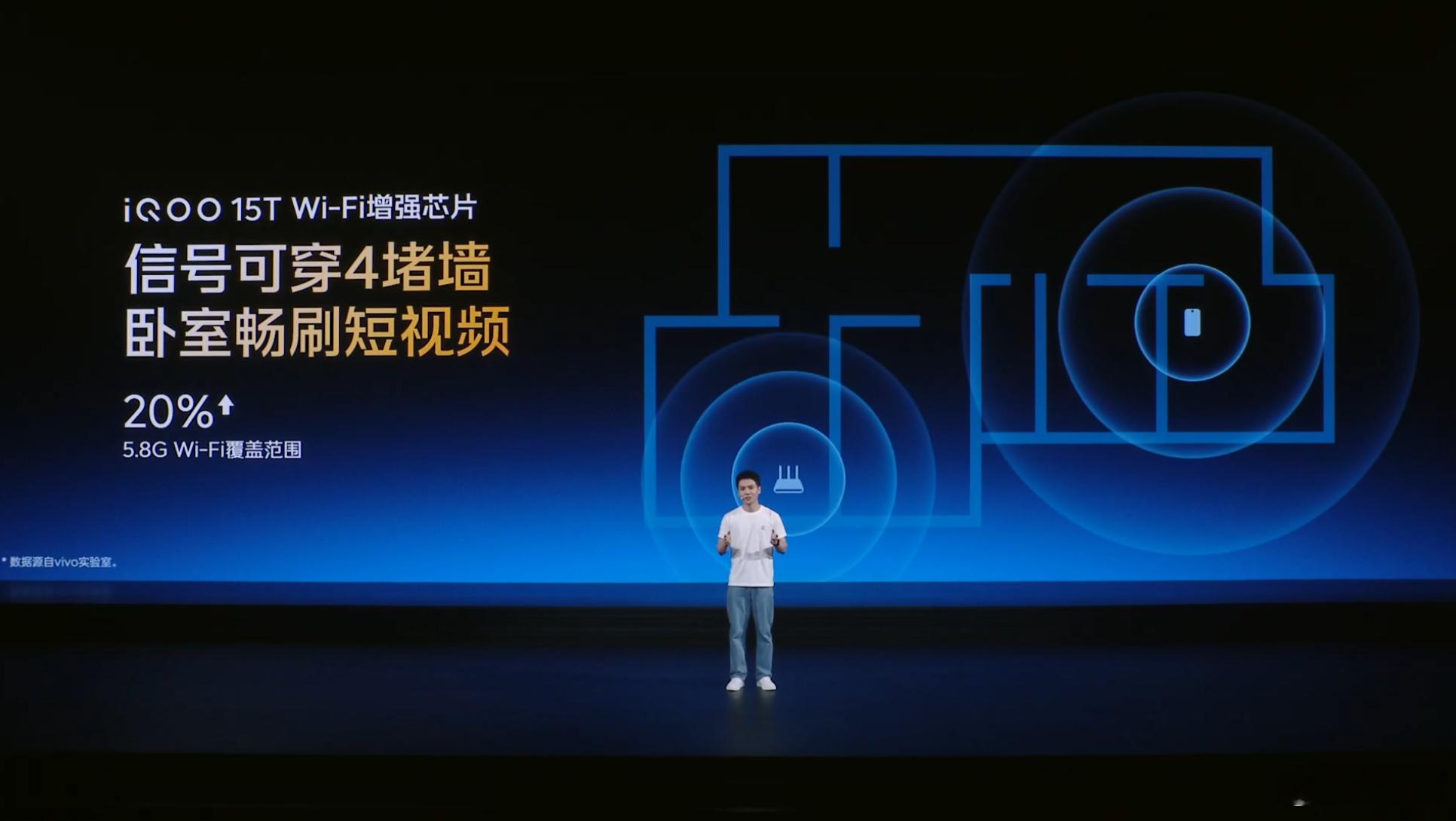 这么刁钻，还专门提到优化的是5.8G频段的Wi-Fi，那如果我用的是5.2G呢？