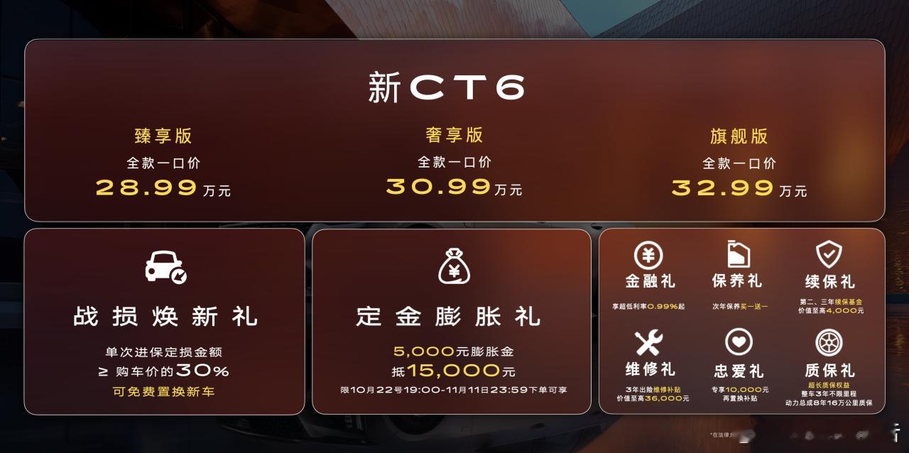 新款凯迪拉克CT6上市：28.99万起10月22日，2026款凯迪拉克CT6上市