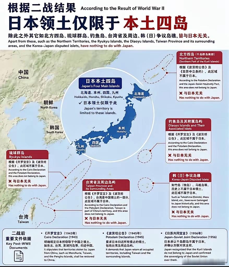 现在的问题，就是二战后的国际秩序已经完全瓦解，以联合国为核心确立二战后国际秩序的