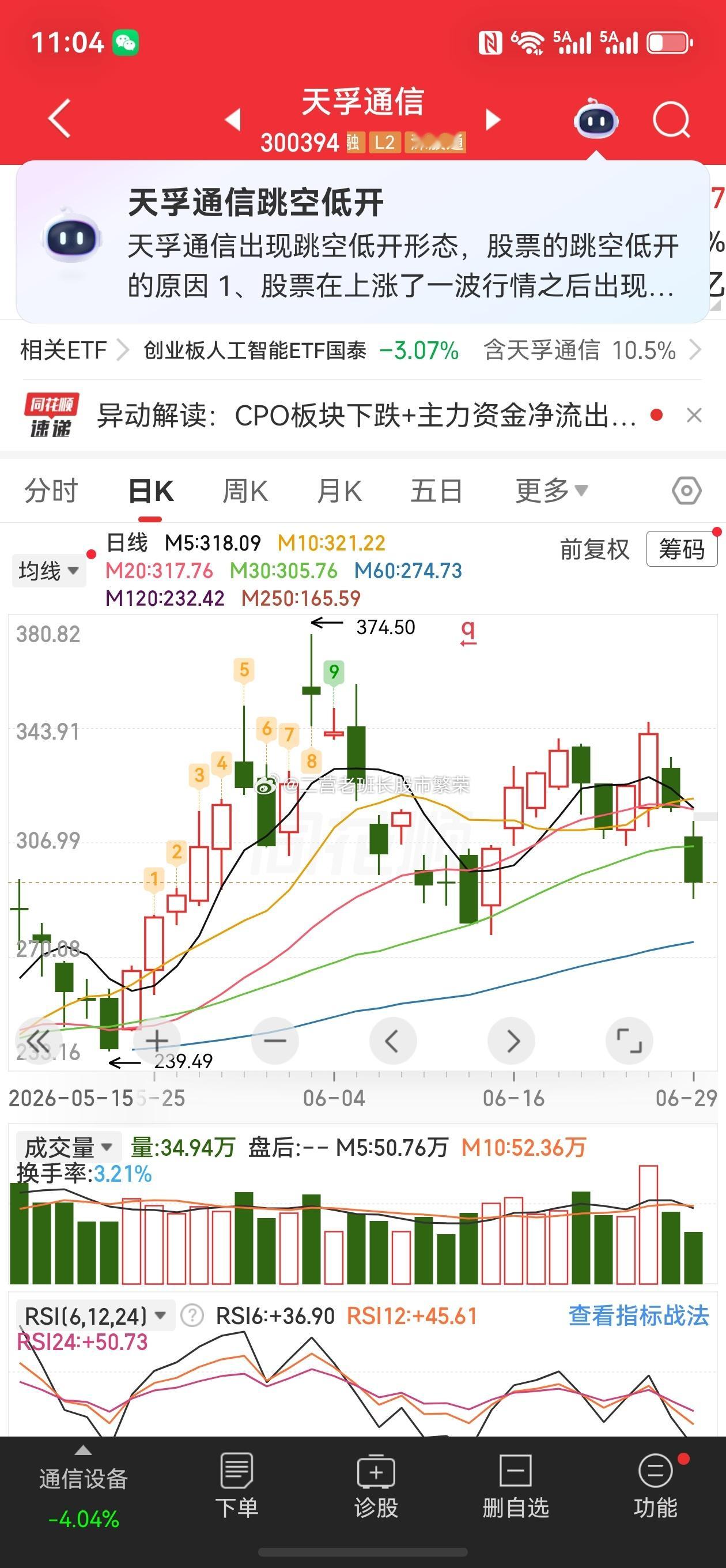 易中天:新易盛、中际旭创、天孚通信也不嘻嘻了 