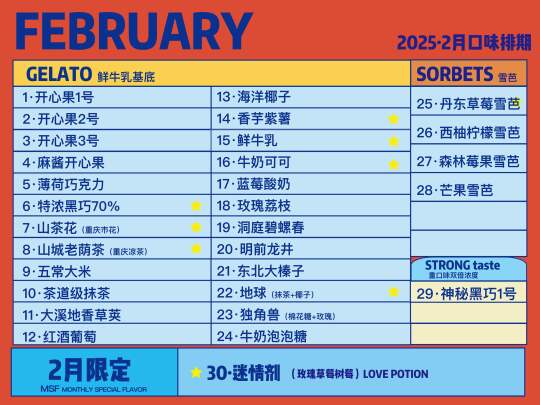 邮寄的快乐恢复啦！2月口味排期请查收