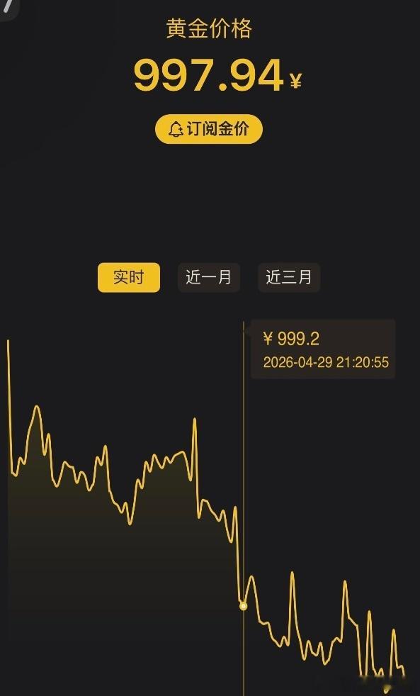 金价真·跌跌不休感觉还没到底，还会跌，坐等 