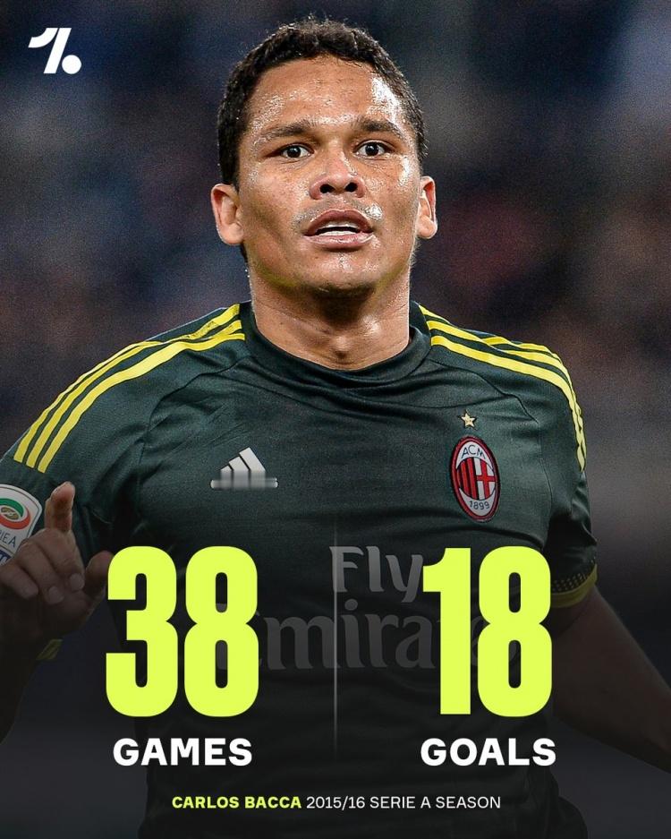 4月17日讯 意甲32轮比赛之后，米兰暂时在积分榜上位居第3位，有望闯进下赛季的