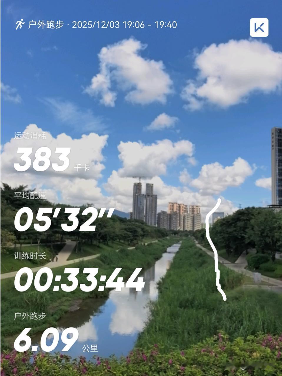 12月开启，南山半马太火爆了，中签率25%，这中签率堪比港股新股啊[捂脸]