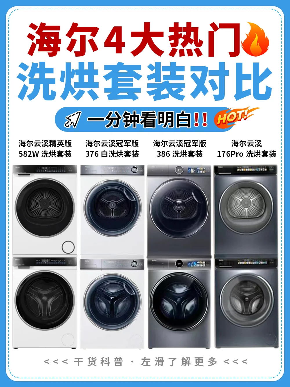 海尔4款热门洗烘套装有什么区别？一篇看懂