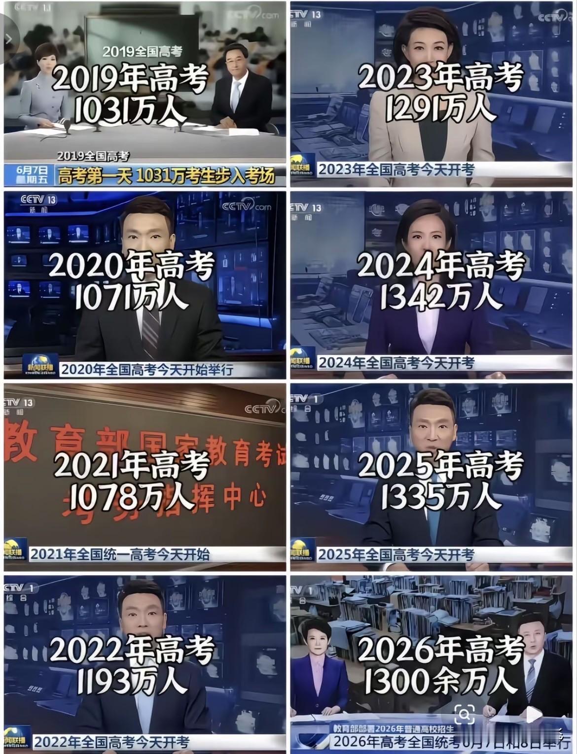 又是一年一度的高考季，孩子们的压力怎么能不大呢。
高考的人数是越来越多了，竞争也