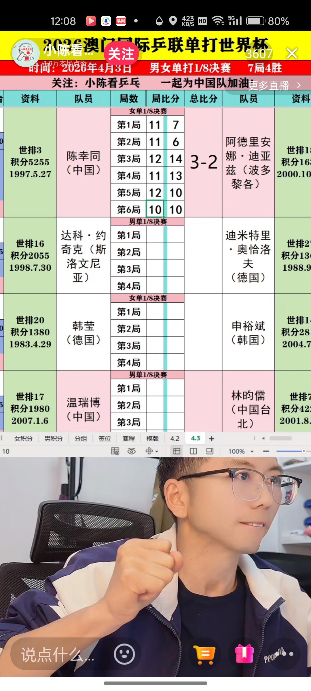 陈幸同，陈幸同给人的感觉在赴梁靖崑的后尘！！
乒球世界杯澳门赛，随着陈幸同的艰难