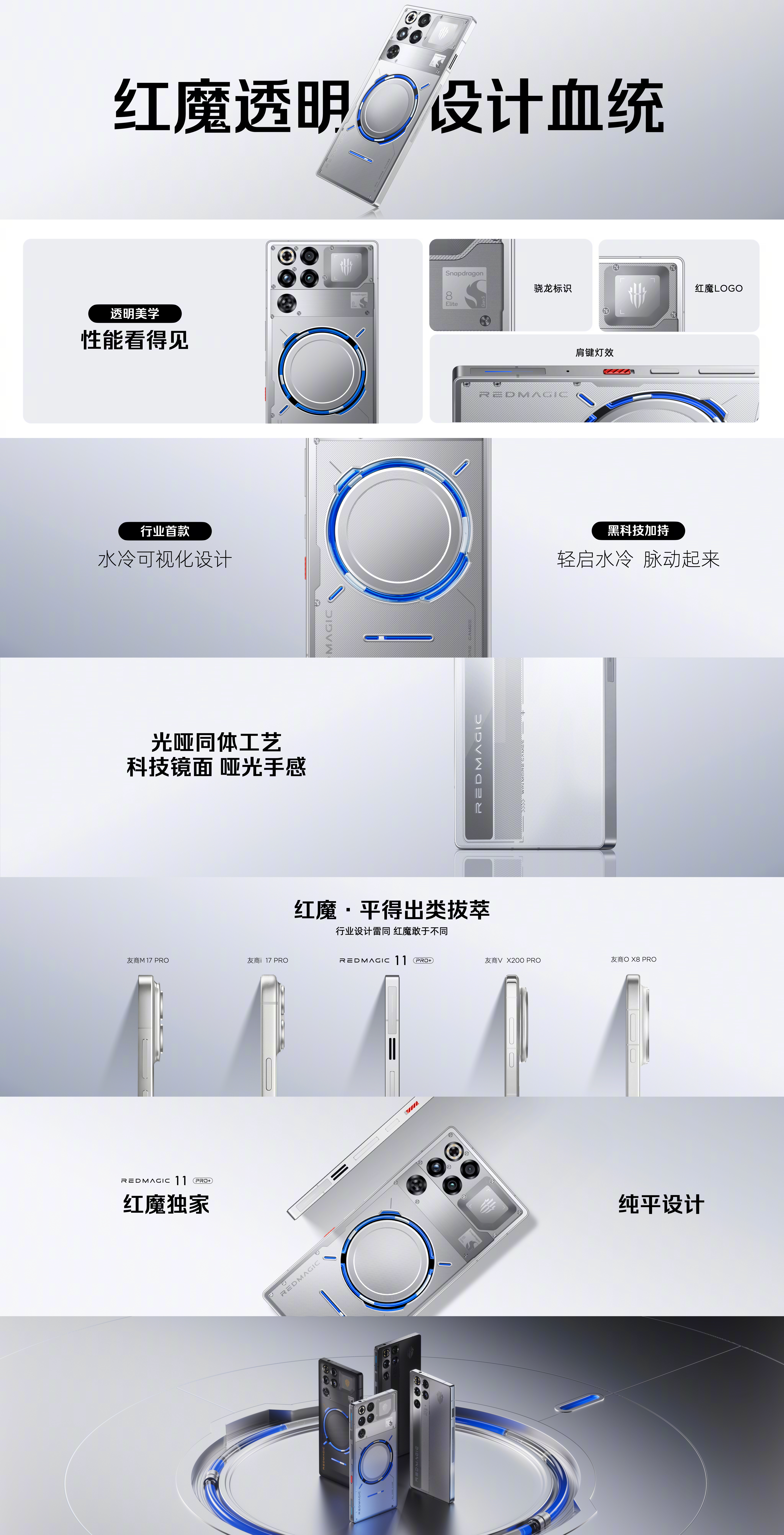 【设计 | 重新定义未来电竞性能美学】①【红魔透明设计血统】行业首款水冷可视化设