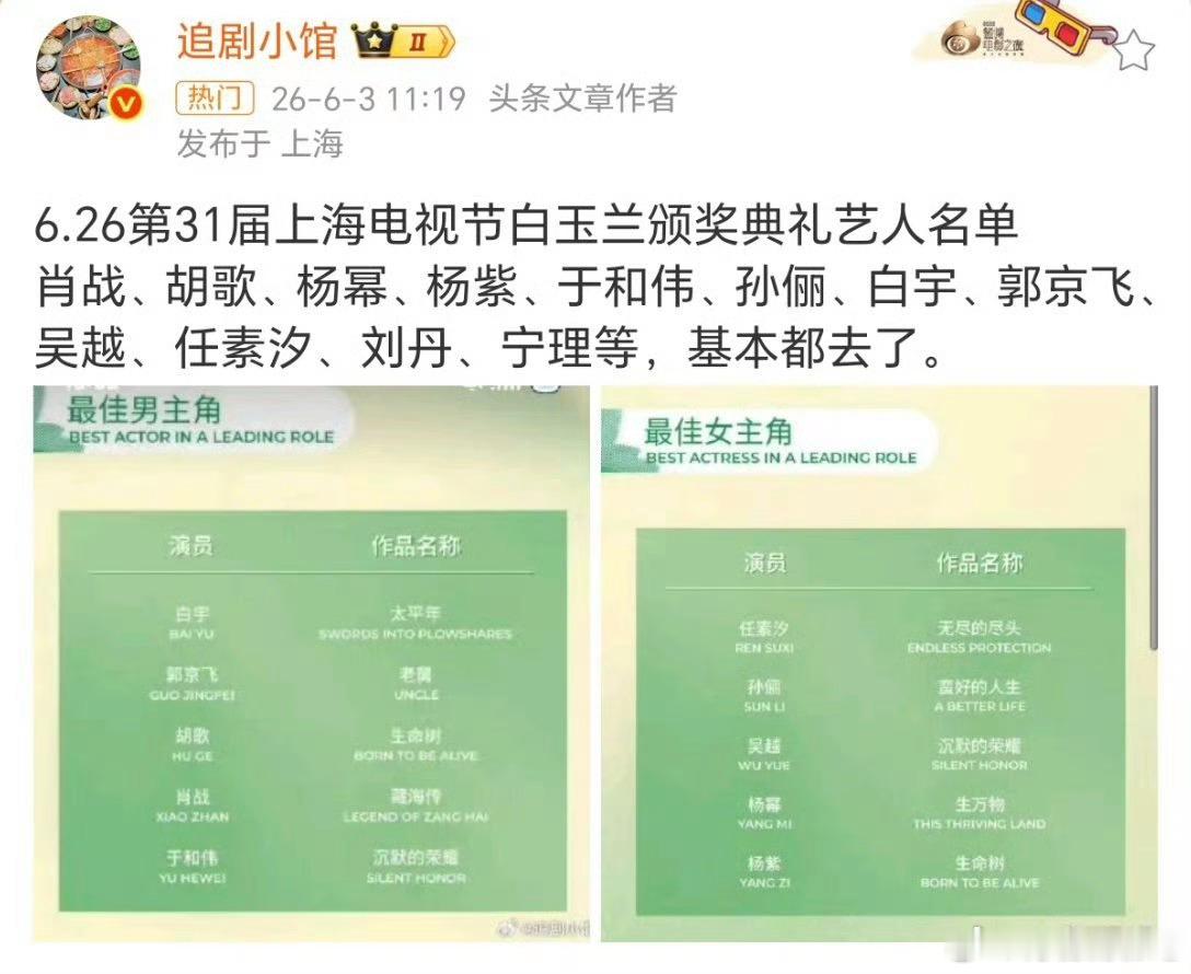 白玉兰颁奖典礼艺人肖战、胡歌、杨幂、杨紫、于和伟、孙俪、白宇、郭京飞、吴越、任素
