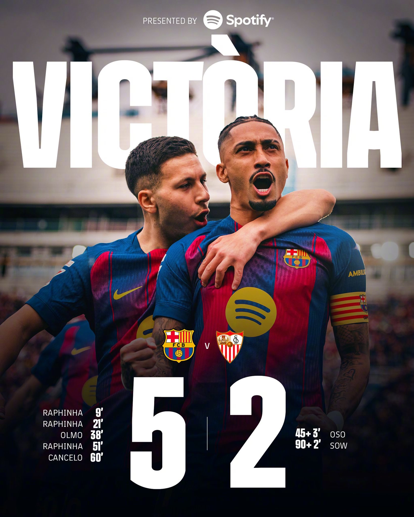 巴萨vs塞维利亚全场比赛结束，巴萨主场5:2战胜塞维利亚。本场比赛坎塞洛极大提升