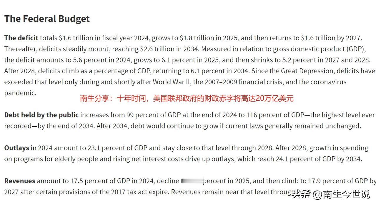 十年时间，20万亿美元赤字！全力刺激经济，美国联邦政府开始拼了

源自美国国会预