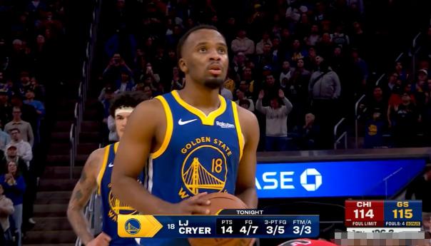 勇士小将克赖尔真是一鸣惊人！虽然今天勇士在主场以124：129惜败于公牛，但是名