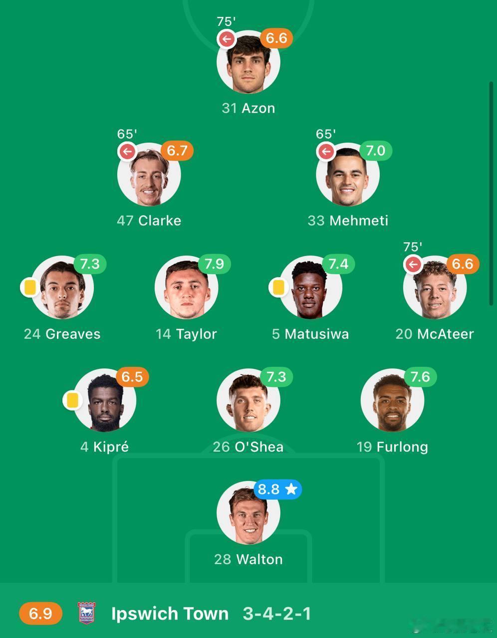 🔔🔔老王深挖，今日球队，上轮运气超好，或运气超差，重要提示🔔🔔（欧洲区）