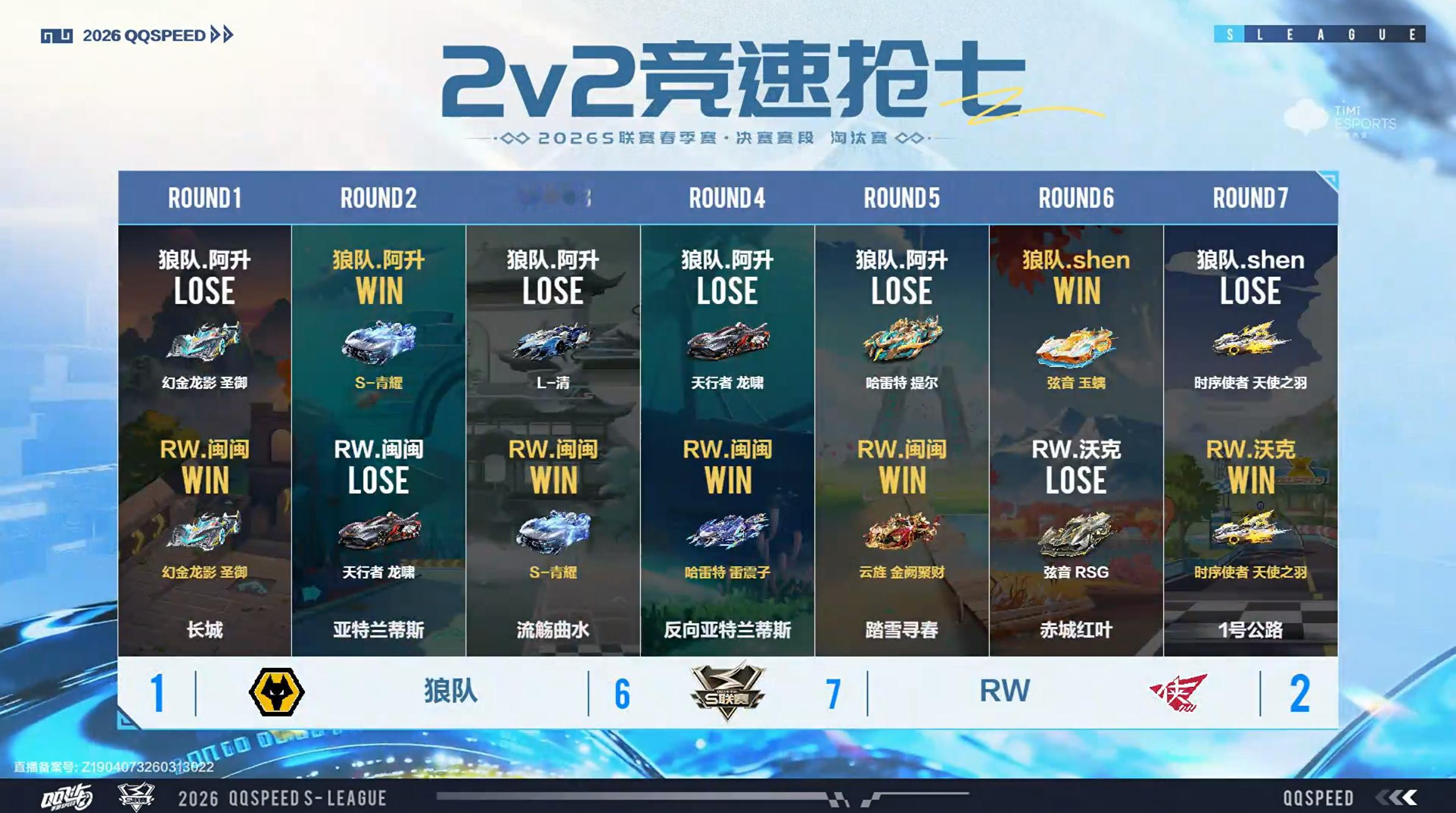 s联赛2026S联赛春季赛【2026S联赛春季赛决赛赛段】第二周第三日第二场第三