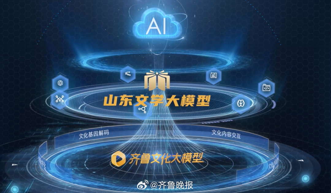 #国内文学领域首个大模型#【7家单位现场签约，携手共建助力山东文学大模型建设】1