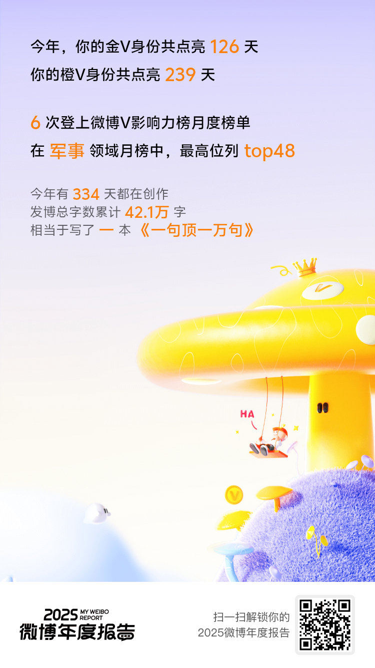 托你们的福，今年我保持金V成就126天  ，借你们的光，橙V保持了239天 ！这