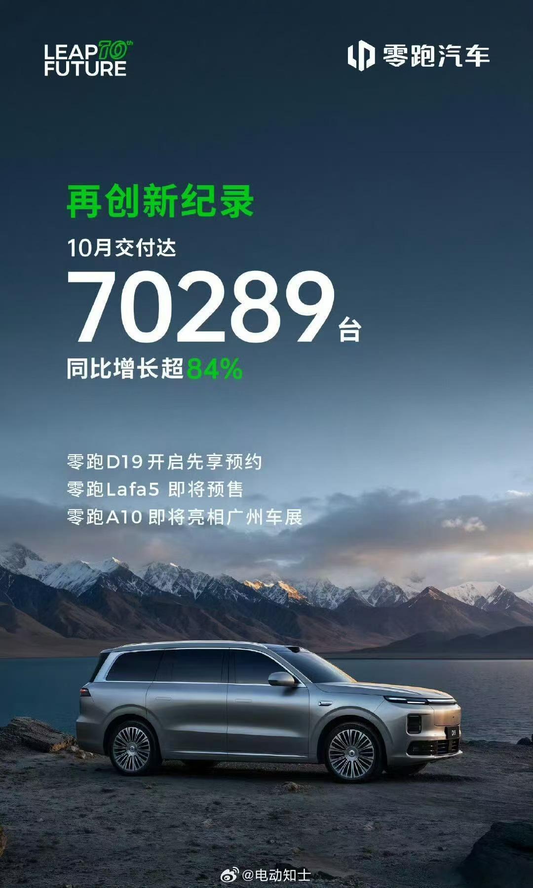 零跑继续第一个发战报，10月交付突破7万！零跑D19开启盲订 ​​​