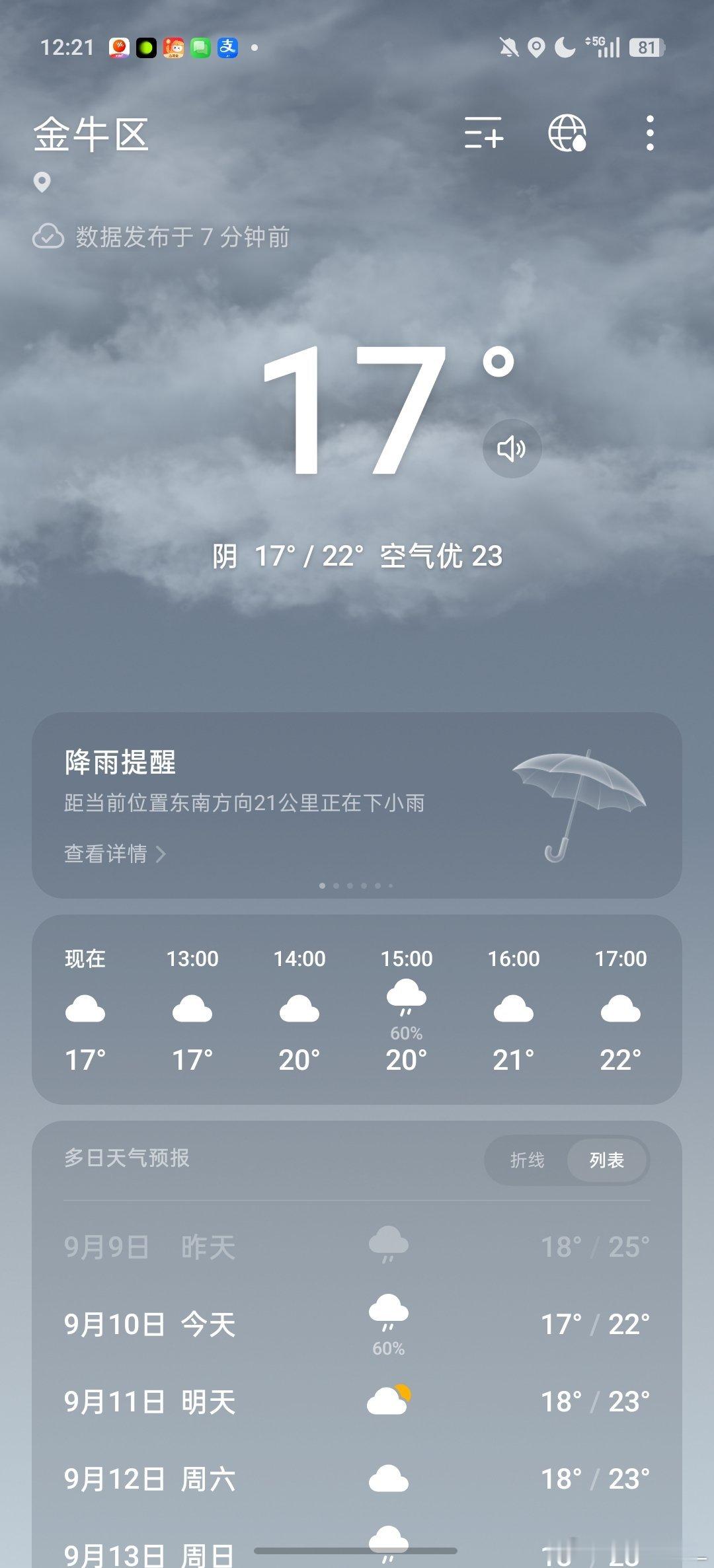 好冷啊 ​​​