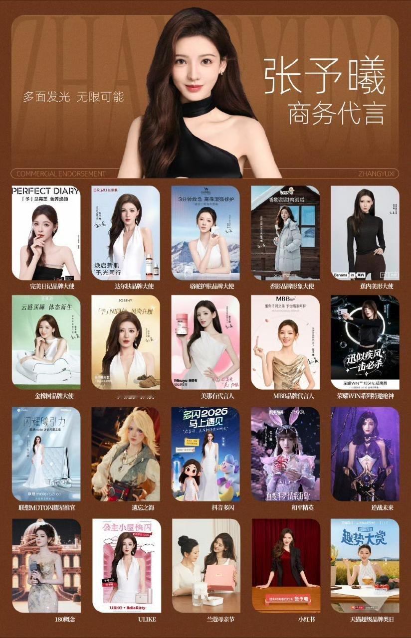 张予曦25年各项汇总 成绩都挺出色的愿26年蒸蒸日上 星光熠熠！ 