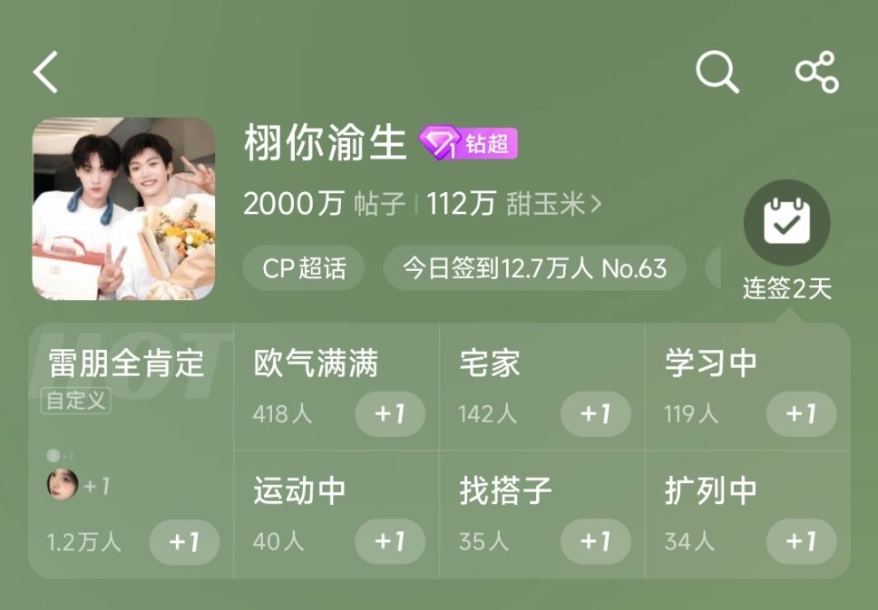 我们发了2000万帖子啦！打卡纪念一下～ ​​​